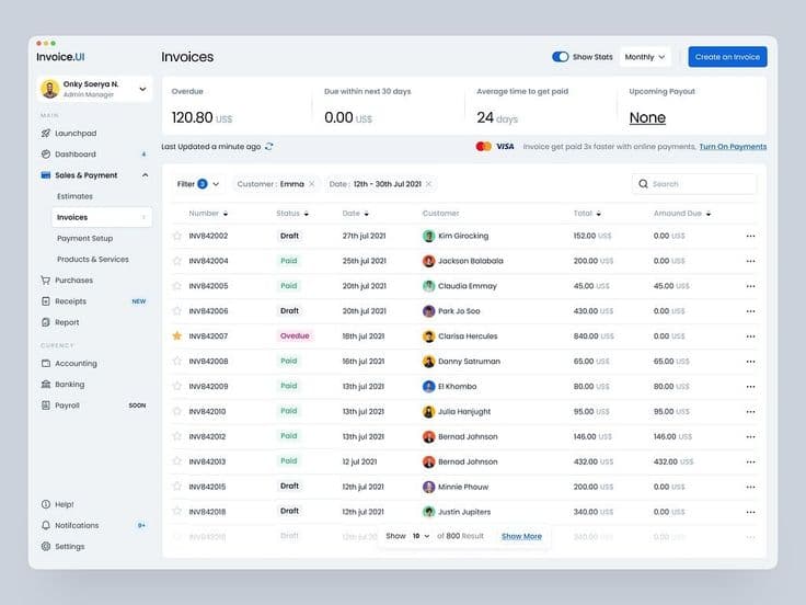 Analytics and reporting view